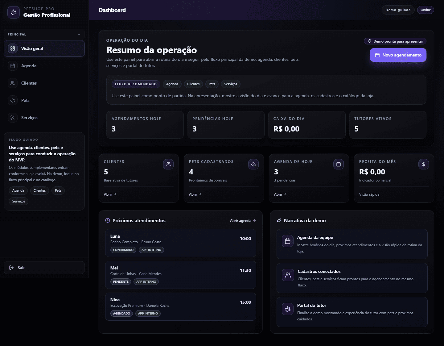 Dashboard do PetShop Pro